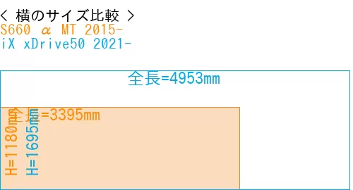#S660 α MT 2015- + iX xDrive50 2021-